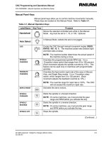 5000M CNC Programming and Operations Manual P2 pdf