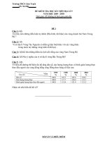 DE KIEM TRA HK I DIA 9 2009- 2010