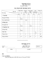 Đề thi Học kỳ II môn Ngữ Văn khối 8_1