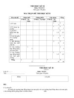 Đề thi Học kỳ II_môn Toán lớp 8_a