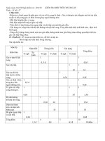 Kiem tra Hinh chuong III Toan 9