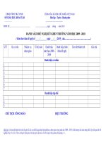 Mẫu đề nghị khen thưởng