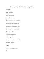 Đăng ký dự thi tuyển sinh vào lớp 10 trung học phổ thông pdf