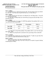 DE THI HSG DUNG DUOC