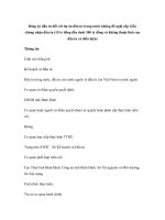 Đăng ký đầu tư đối với dự án đầu tư trong nước không đề nghị cấp Giấy chứng nhận đầu tư (15 tỷ đồng đến dưới 300 tỷ đồng và không thuộc lĩnh vực đầu tư có điều kiện) pps