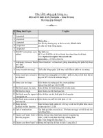 Các lỗi thường gặp trong c