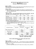 De va dap an thi KSCL ki II dia li 9