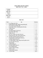 PPCT Ngữ văn 6 đến 9