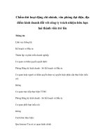 Chấm dứt hoạt động chi nhánh, văn phòng đại diện, địa điểm kinh doanh đối với công ty trách nhiệm hữu hạn hai thành viên trở lên pptx