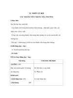 Giáo án TNXH lớp 3 - CÁC THÀNH VIÊN TRONG NHÀ TRƯỜNG potx