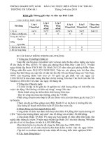 BAO CAO THANG 3+4 TAN HA I