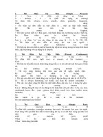 Học tiếng anh nhanh qua các thì cơ bản ppsx