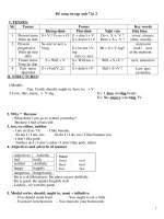 De cuong on tap 7 hk II - the newest