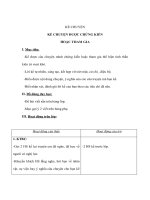 Tiếng Việt lớp 4 - KỂ CHUYỆN - KỂ CHUYỆN ĐƯỢC CHỨNG KIẾN HOẶC THAM GIA doc