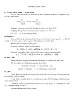 ON THI TOT NGHIEP CHUONG 1