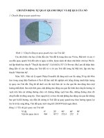 Chuyển động tự quay quanh trục và hệ quả của nó