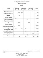 Kiểm tra chương III (Số học 6)