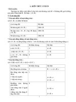 De cuong on tap HH9 - HK2