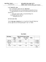 Đề thi Học kỳ II - Môn Ngữ Văn 8