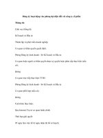 Đăng ký hoạt động văn phòng đại diện đối với công ty cổ phần potx