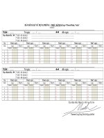 BẢN ĐĂNG KÝ SỬ DỤNG PHÒNG : THỰC HÀNH &  học=’PowerPoint, Volet’