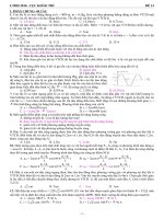 ĐỀ THI THỬ ĐẠI HỌC LÝ CỦA CỤC KHẢO THÍ 2009