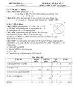 Đề Kiểm tra Học kỳ II môn Toán khối 9