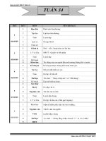 Tuan 34 - Lop 5 - CKT