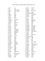 NHỮNG ĐỘNG TỪ THƯỜNG DÙNG TRONG TIẾNG ANH ppt