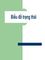 phân tích thiết kế hệ thống - biểu đồ trạng thái