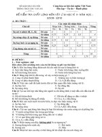 Đề kiểm tra HK II - Môn Vật Lí 6