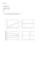 Báo cáo thí nghiệm Lý thuyết điều khiển tự động 1 doc