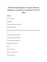 Sửa đổi, bổ sung Giấy phép Tư vấn giám sát thi công đường dây và trạm biến áp có cấp điện áp từ 35kV trở xuống ppt