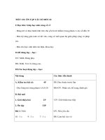 Giáo án toán lớp 1 - ÔN TẬP CÁC SỐ ĐẾN 10 pptx