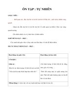 Tự nhiên xã hội lớp 1 - ÔN TẬP : TỰ NHIÊN ppsx