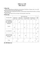 kiem tra 1 tiét vat lý 8 hk1