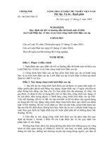 Nghị định số 106/2005/NĐ-CP pdf