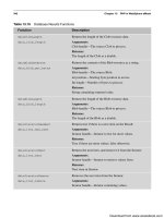 Bắt đầu với IBM Websphere smash - p 37 pps