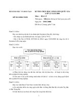 Đề thi HSG Quốc gia năm 2008