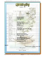 Giáo án lớp 2 Tuần 32