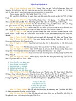 Câu hỏi lịch sử Đội TNTP HCM