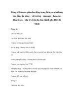 Đăng ký báo cáo giảm lao động trong lĩnh vực nhà hàng - cửa hàng ăn uống – vũ trường – massage – karaoke – khách sạn – nhà trọ trên địa bàn thành phố Hồ Chí Minh potx