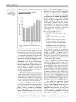 Gale Encyclopedia Of American Law 3Rd Edition Volume 1 P23 ppsx