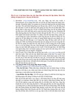 data mining and application  tổng hợp một số ví dụ ứng dụng