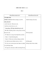 Kỹ thuật lớp 4 - THÊU MÓC XÍCH (2 tiết ) Tiết 2 doc