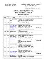 KẾ HOẠCH SD ĐDDH HOÁ 8