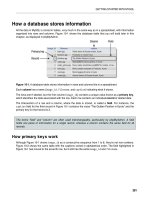 Giải pháp thiết kế web động với PHP - p 31 pps