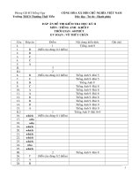 dap an de thi anh 9 hk2