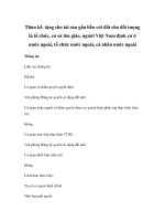 Thừa kế, tặng cho tài sản gắn liền với đất cho đối tượng là tổ chức, cơ sở tôn giáo, người Việt Nam định cư ở nước ngoài, tổ chức nước ngoài, cá nhân nước ngoài pps