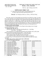 Kỷ niệm 35 năm (CĐN)